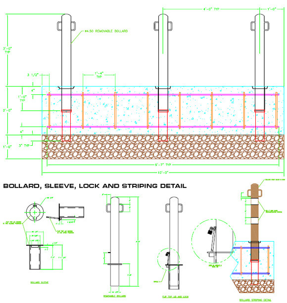 Traffic Bollard Selection 