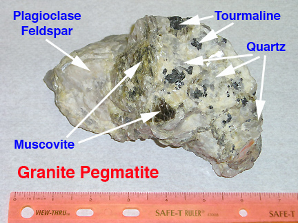 texture pegmatites