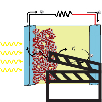 quantum dot solar cell thesis quantum dot solar cell thesis
