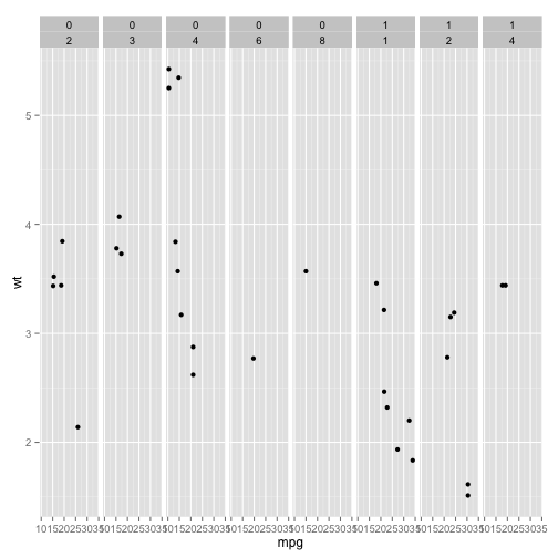 plot of chunk unnamed-chunk-10