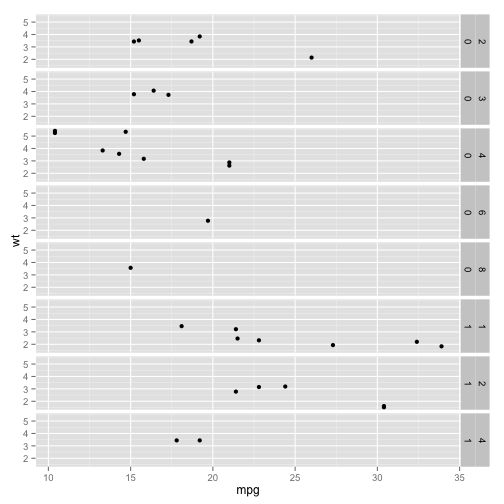 plot of chunk unnamed-chunk-10