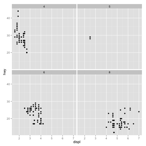 plot of chunk unnamed-chunk-2