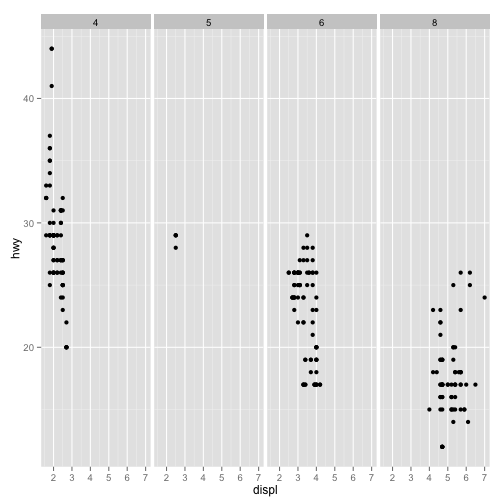 plot of chunk unnamed-chunk-3