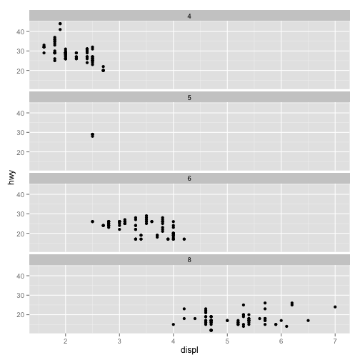 plot of chunk unnamed-chunk-3