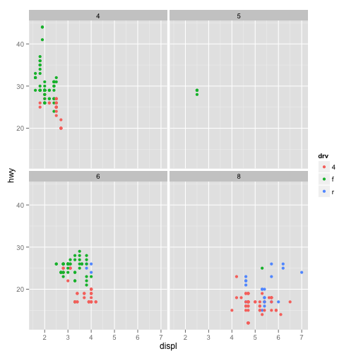 plot of chunk unnamed-chunk-4