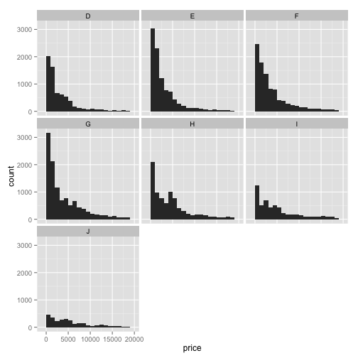 plot of chunk unnamed-chunk-5