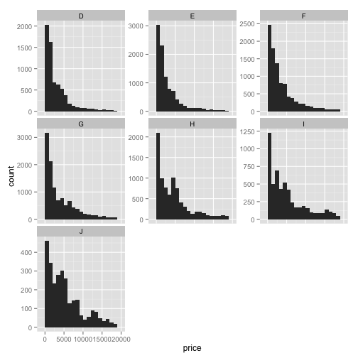 plot of chunk unnamed-chunk-6