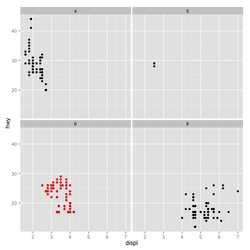 plot of chunk unnamed-chunk-7