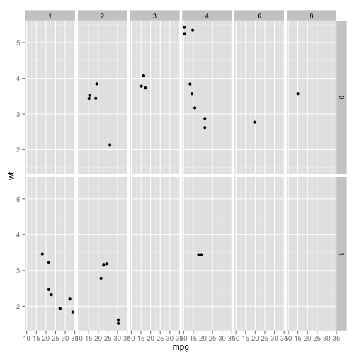 plot of chunk unnamed-chunk-9