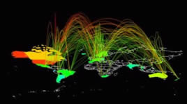 Missle Tracks Across the Net