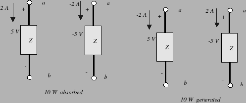 \begin{figure}
\epsfxsize =5.in
\epsfclipon \centerline{\epsffile{fig-lab1/power_fig1.eps}}
\end{figure}