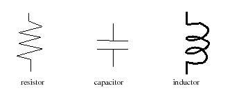 \begin{figure}
\epsfxsize =3.in
\epsfclipon
\centerline{\epsffile{fig-lab1/symbols_fig1.eps}}\end{figure}
