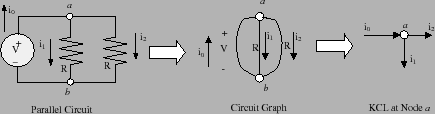 \begin{figure}
\epsfxsize =4.in
\epsfclipon
\centerline{\epsffile{fig-root/kcl-fig1.eps}}
\end{figure}