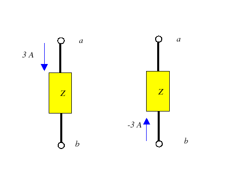 \begin{figure}
\epsfxsize =4.in
\epsfclipon
\centerline{\epsffile{fig-lab1/charge_fig1.eps}}\end{figure}