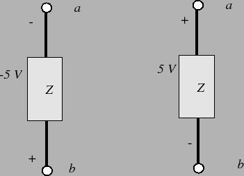 \begin{figure}
\epsfxsize =4.in
\epsfclipon
\centerline{\epsffile{fig-lab1/voltage_fig2.eps}}\end{figure}