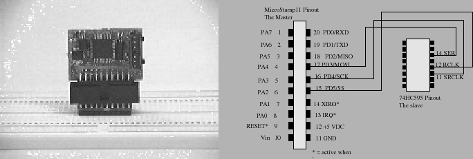 \begin{figure}
\epsfxsize =3.in
\epsfclipon
\begin{center}
\begin{tab...
...file{fig-root/pinout_fig.eps}
\end{tabular}
\end{center}
\end{figure}