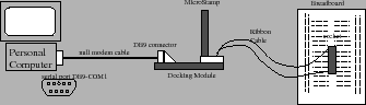 \begin{figure}
\epsfxsize =3.in
\epsfclipon
\centerline{\epsffile{fig-root/stamp-connections.eps}}
\end{figure}