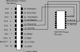 \begin{figure}
\epsfxsize =3.in
\epsfclipon
\centerline{\epsffile{fig-root/pinout_fig.eps}}
\end{figure}