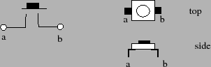 \begin{figure}
\epsfxsize =3.in
\epsfclipon
\centerline{\epsffile{fig-root/button.eps}}
\end{figure}