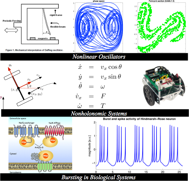 nonlinear-control-systems-homepage