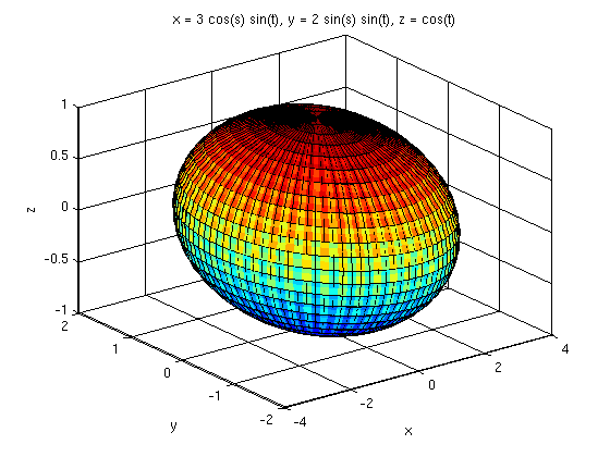 Matlab Tips