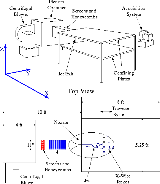 \begin{figure}
\epsfxsize=12cm \centerline{\epsffile{tunnel.eps}}
\end{figure}