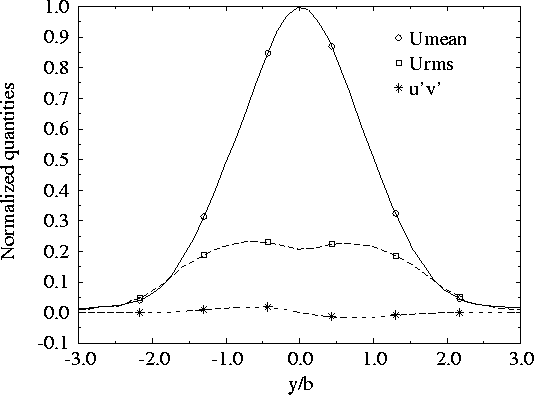 \begin{figure}
\epsfxsize=12cm
\centerline{\epsffile{block.epsi}}
\end{figure}